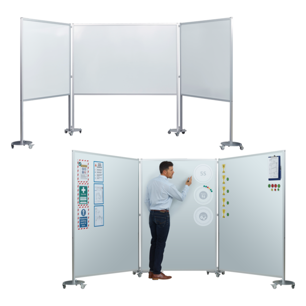 Mobile Meeting Station Whiteboards