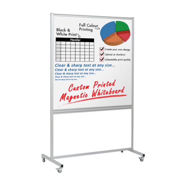 Magnetic Printed Whiteboard on Heavy Duty Stand