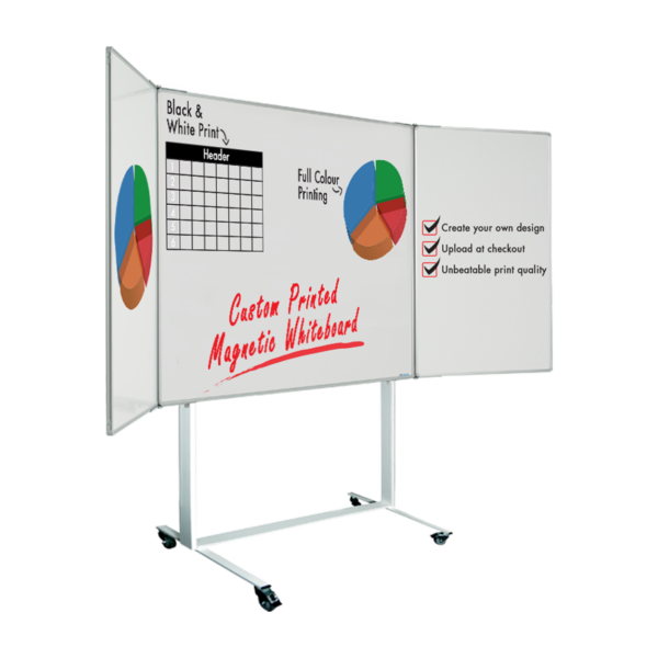 Mobile Winged Printed Whiteboards