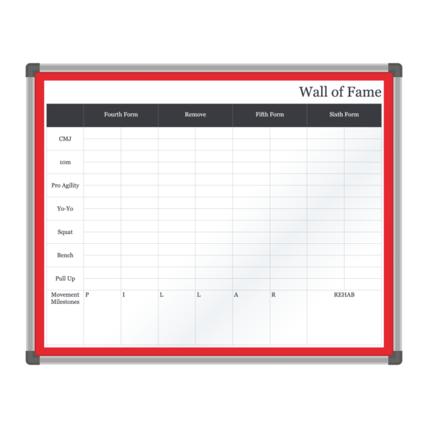 <div class="h4"><B>Mill Hill School Sport Achievement Board</B></div><div class="caption-text">Mill Hill School know tracking achievements can be important to the students development. The custom printed whiteboard is used to track athletic goals in P.E. This board measures <B>150 x 120cm</B>.</div>