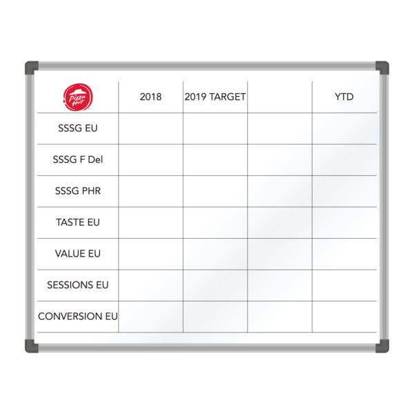 <div class="h4"><B>Pizza Hut Europe Target Board</B></div><div class="caption-text">The whiteboard design provides 3 headings for 2018, 2019 targets and the Year to Date, with a space for an additional heading which can be personalised and written by the user. The Pizza Hut Europe logo is printed in full colour in top left corner.</div>