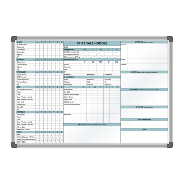 <div class="h4"><B>Spire Healthcare Huddle Board</B></div><div class="caption-text">A huddle board is a visual tool, used to help teams collaborate and visualise tasks. Huddle boards are a form of visual management, an emerging work practice within the healthcare sector. The board design covers a wide range of subject areas, from ward performance to financial updates. This board measures <B>120 x 90cm</B>.</div>