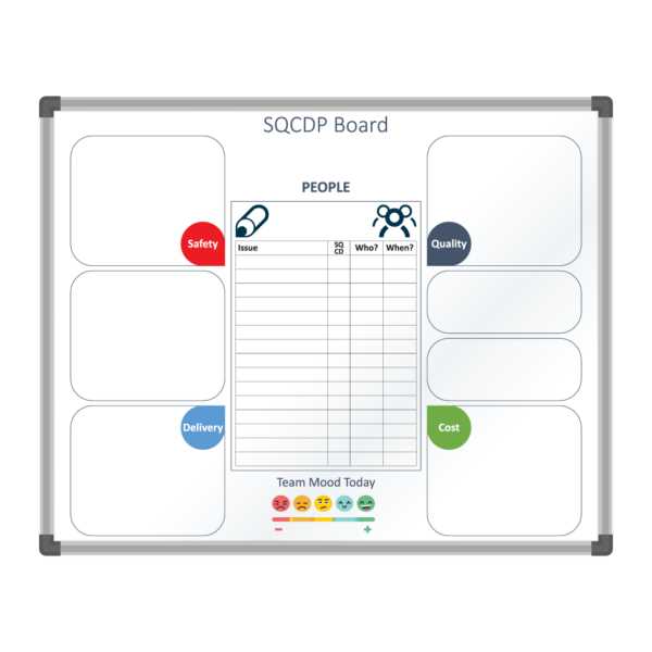 <div class="h4"><B>Buhler Digital Technologies SQDCP Board</B></div><div class="caption-text">We created this SQDCP custom whiteboard for Buhler Digital Technologies so they were able to visualise and understand key issues. The design includes full colour elements and large blank spaces as a way of recording information that effects their day-to-day operational activities.</div>
